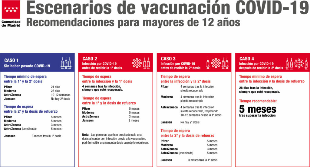 escenario-vacunacion